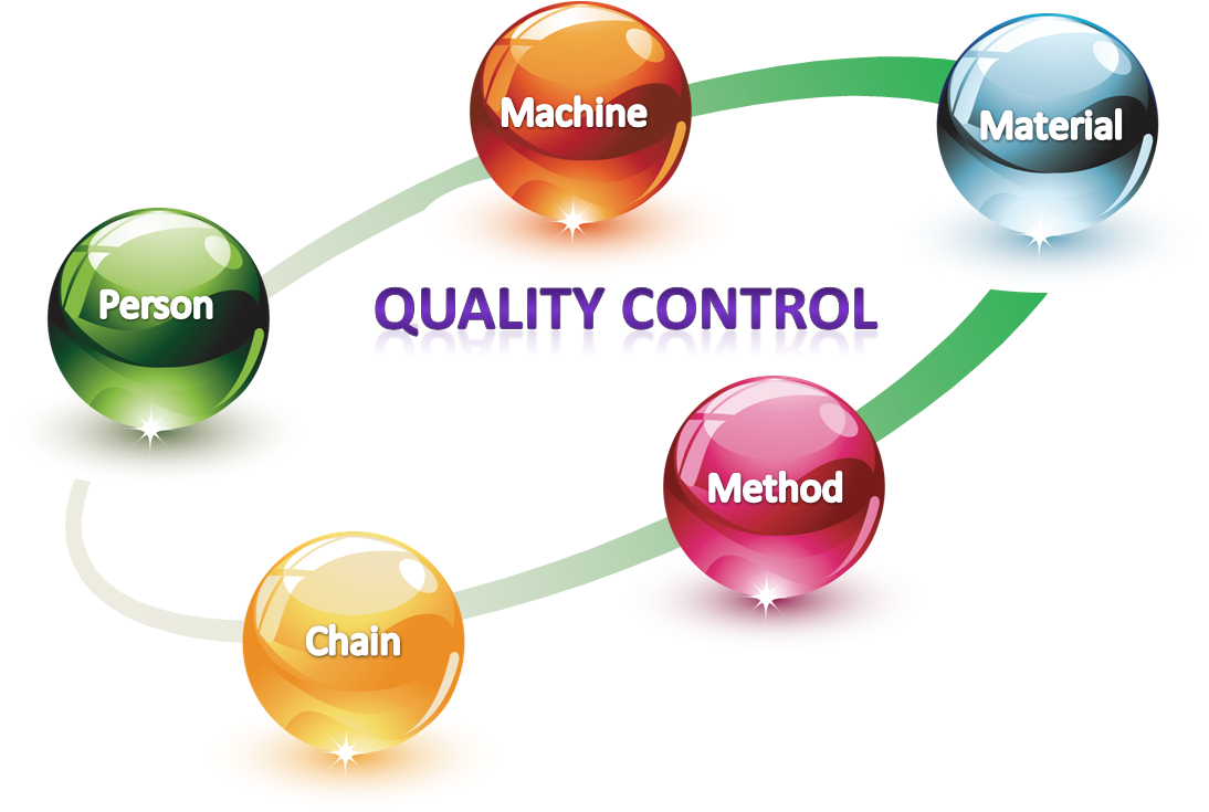 Quality at Mira Laser